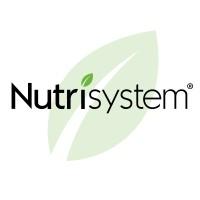 NutriSystem US